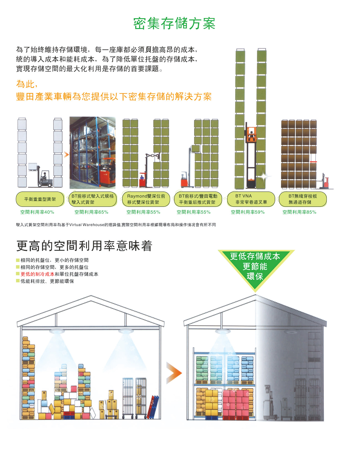 本崗產業車輛集團有限公司---簡介-11.jpg